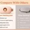 Aelvoni™ Menstrual Heating Pad Massager - Image 9
